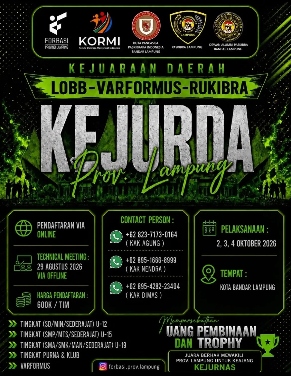 KEJURDA FORBASI PROV. LAMPUNG